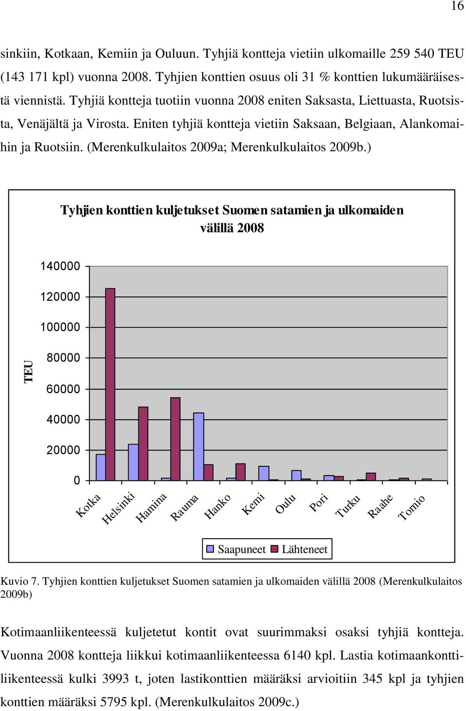 (Merenkulkulaitos 2009a; Merenkulkulaitos 2009b.