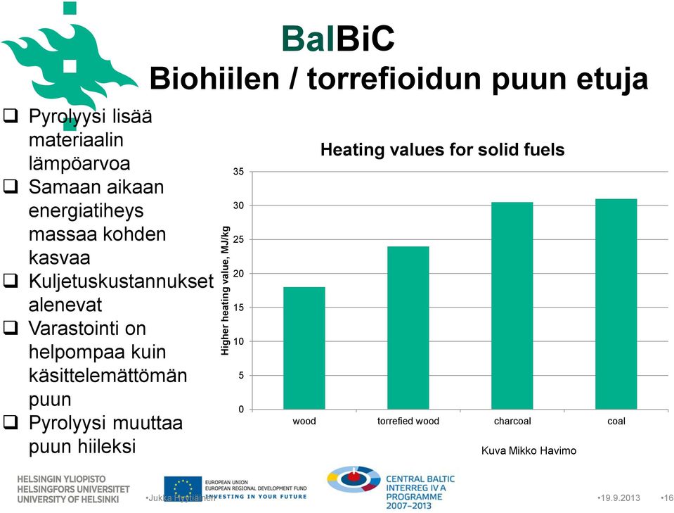 käsittelemättömän puun Pyrolyysi muuttaa puun hiileksi Biohiilen / torrefioidun puun etuja 35 30