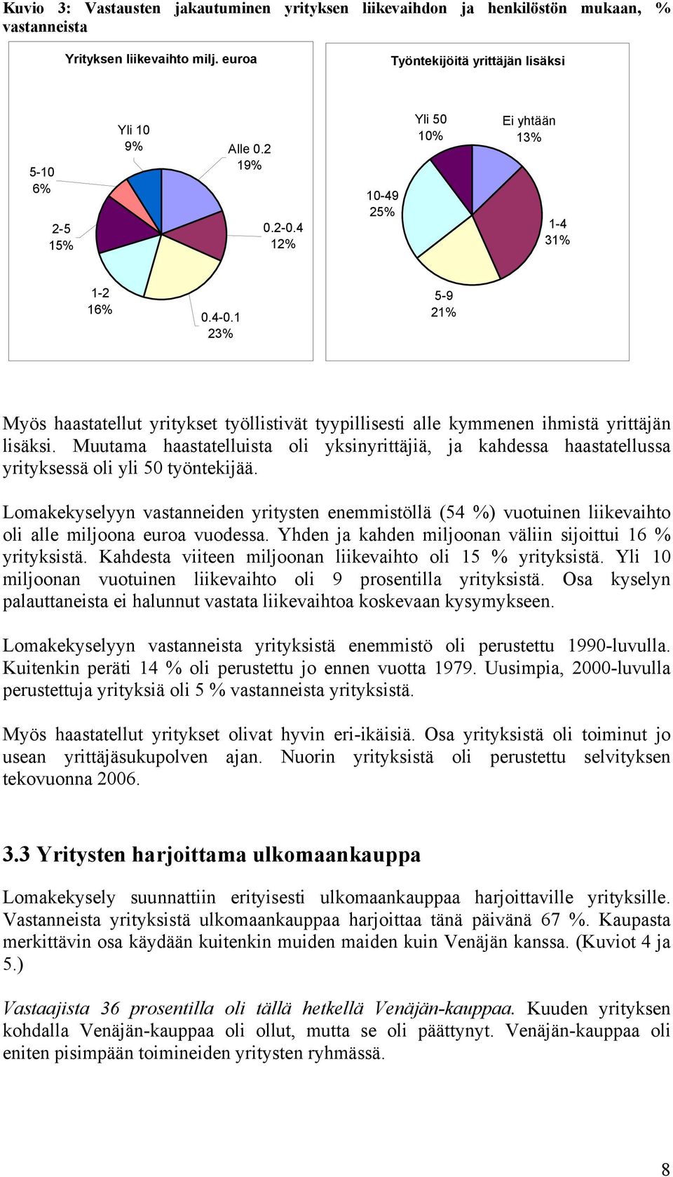 Muutama haastatelluista oli yksinyrittäjiä, ja kahdessa haastatellussa yrityksessä oli yli 50 työntekijää.