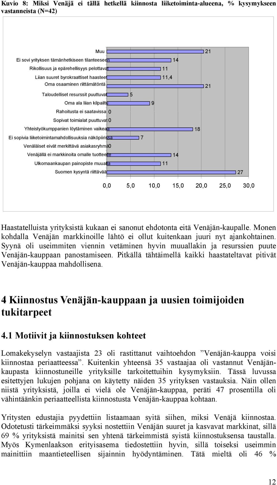 löytäminen vaikeaa Ei sopivia liiketoimintamahdollisuuksia näköpiirissä Venäläiset eivät merkittävä asiakasryhmä0 Venäjällä ei markkinoita omalle tuotteelle Ulkomaankaupan painopiste muualla Suomen