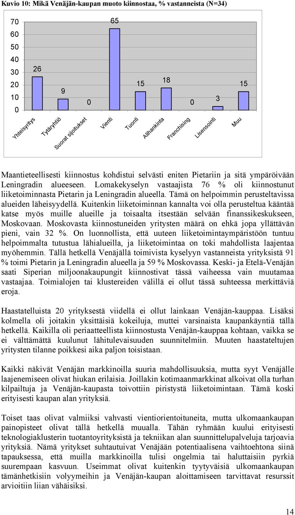 Lomakekyselyn vastaajista 76 % oli kiinnostunut liiketoiminnasta Pietarin ja Leningradin alueella. Tämä on helpoimmin perusteltavissa alueiden läheisyydellä.