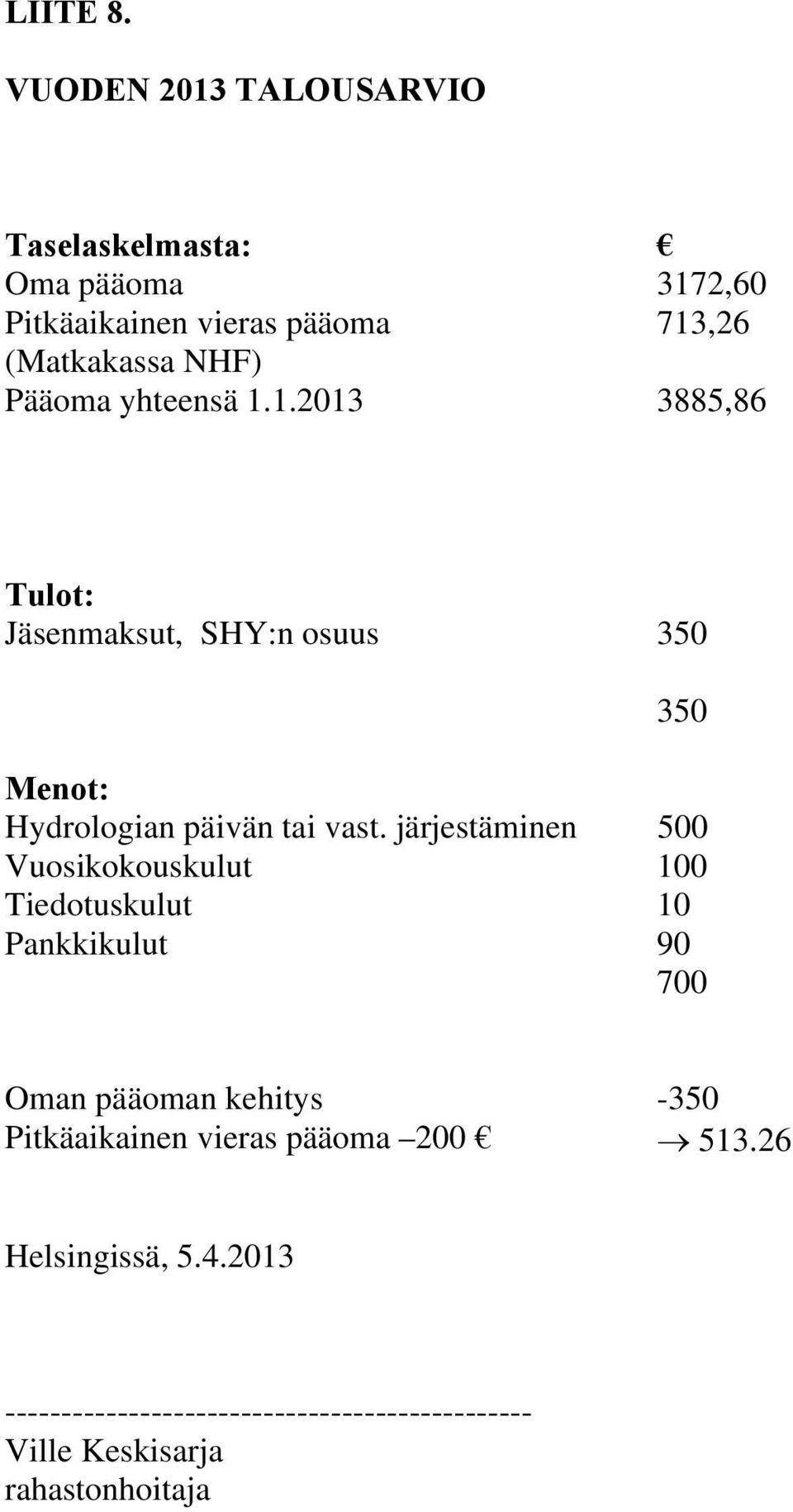 Pääoma yhteensä 1.1.2013 3885,86 Tulot: Jäsenmaksut, SHY:n osuus 350 350 Menot: Hydrologian päivän tai vast.