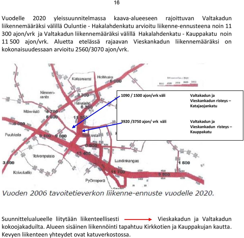 Aluetta etelässä rajaavan Vieskankadun liikennemääräksi on kokonaisuudessaan arvioitu 2560/3070 ajon/vrk.