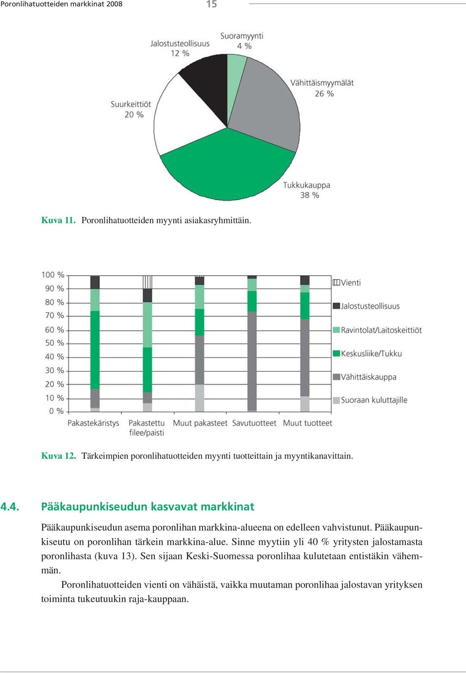 4. Pääkaupunkiseudun kasvavat markkinat Pääkaupunkiseudun asema poronlihan markkina-alueena on edelleen vahvistunut.