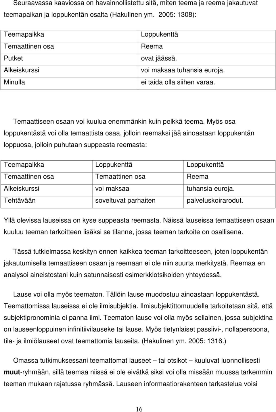 Temaattiseen osaan voi kuulua enemmänkin kuin pelkkä teema.