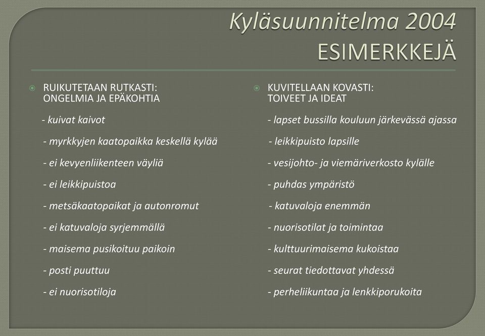 leikkipuistoa - puhdas ympäristö - metsäkaatopaikat ja autonromut - katuvaloja enemmän - ei katuvaloja syrjemmällä - nuorisotilat ja toimintaa -