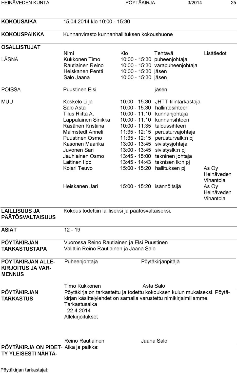 varapuheenjohtaja Heiskanen Pentti 10:00-15:30 jäsen Salo Jaana 10:00-15:30 jäsen POISSA Puustinen Elsi jäsen MUU Koskelo Lilja 10:00-15:30 JHTT-tilintarkastaja Salo Asta 10:00-15:30 hallintosihteeri