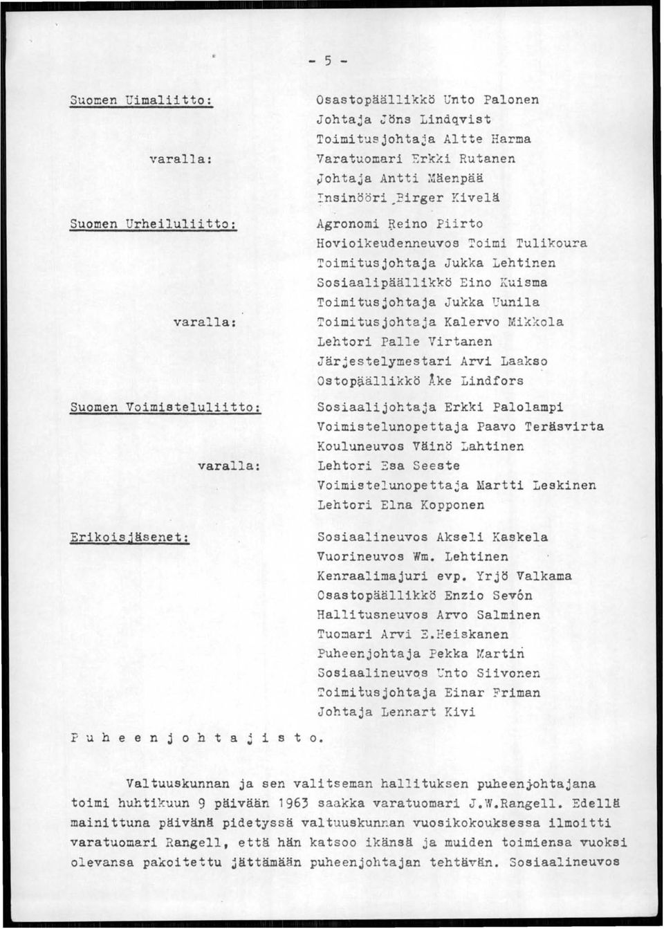 Mi~kola Lehtori Palle Virtanen Järjestelymestari Arvi Laakso Ostop~ällikkö Åke Lindfors Sosiaalijohtaja Erkki Palolampi Voimistelunopettaja Paavo Teräsvirta Kouluneuvos Väinö Lahtinen Lehtori Esa