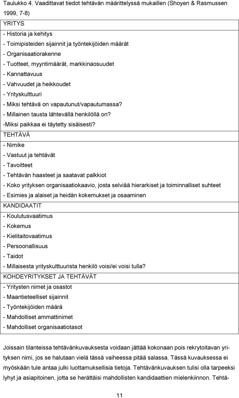 myyntimäärät, markkinaosuudet - Kannattavuus - Vahvuudet ja heikkoudet - Yrityskulttuuri - Miksi tehtävä on vapautunut/vapautumassa? - Millainen tausta lähtevällä henkilöllä on?