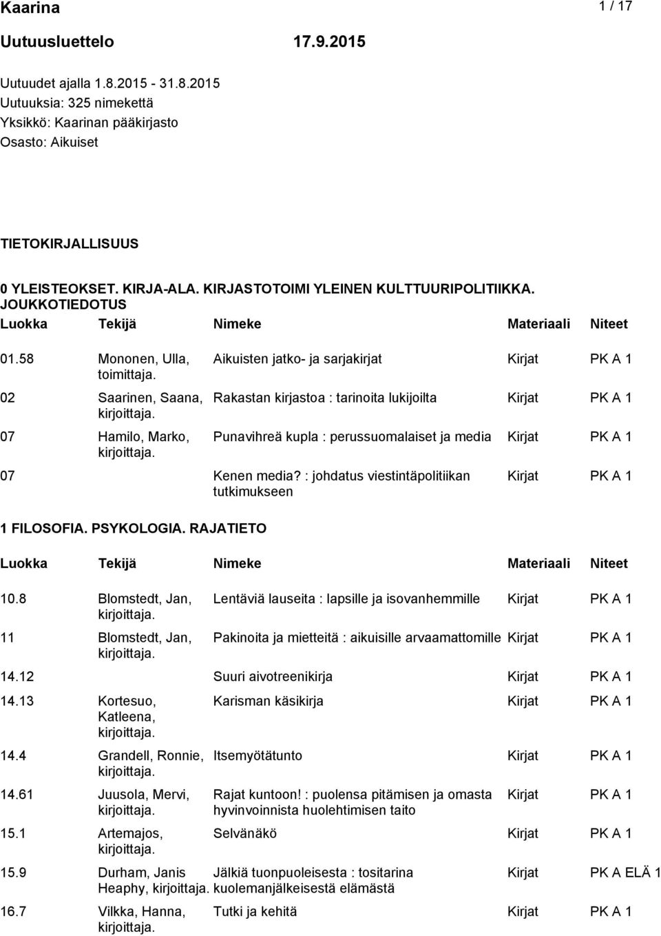 02 Saarinen, Saana, 07 Hamilo, Marko, Aikuisten jatko- ja sarjakirjat Rakastan kirjastoa : tarinoita lukijoilta Punavihreä kupla : perussuomalaiset ja media 07 Kenen media?