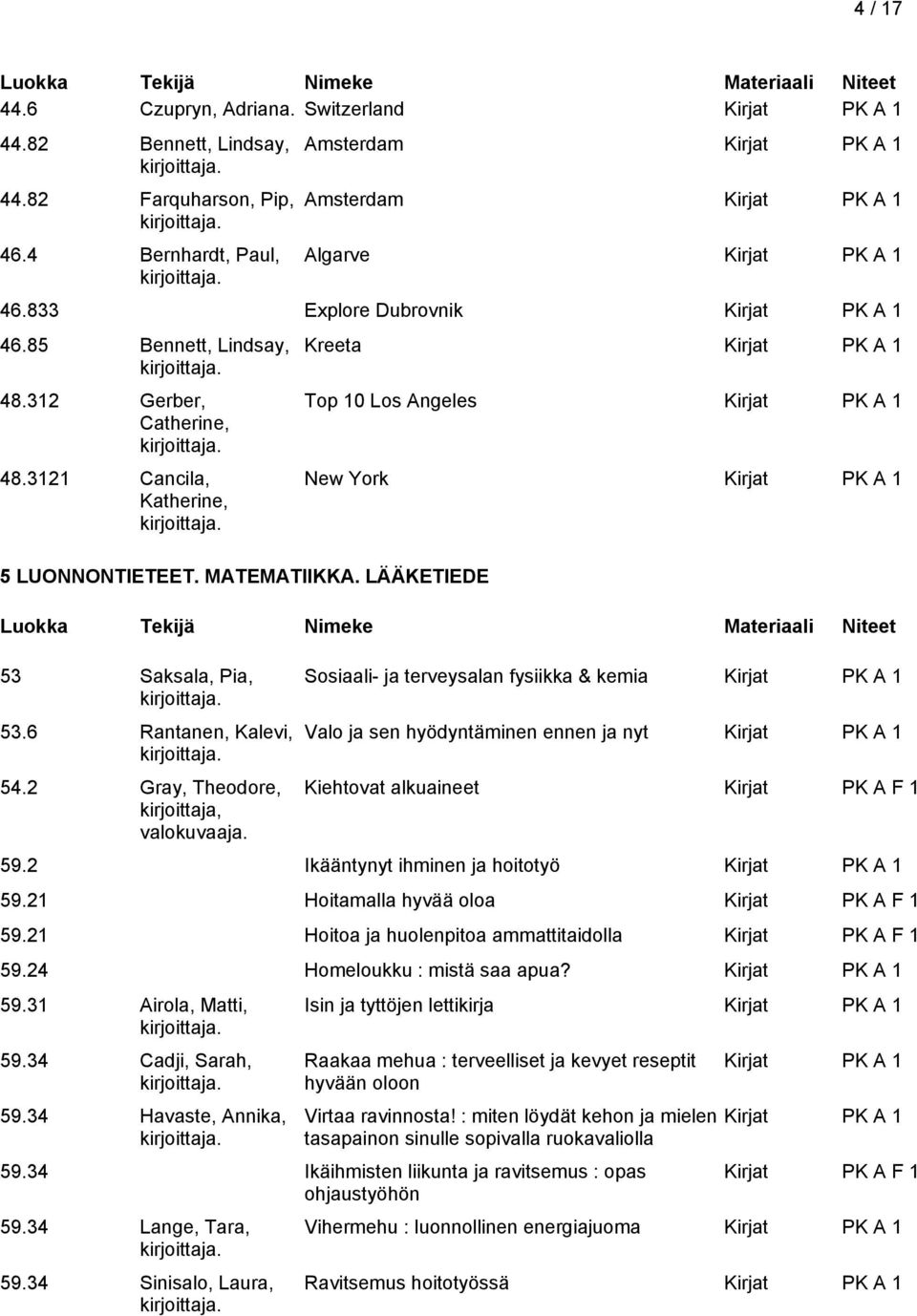 Kreeta Top 10 Los Angeles New York Sosiaali- ja terveysalan fysiikka & kemia Valo ja sen hyödyntäminen ennen ja nyt Kiehtovat alkuaineet Kirjat PK A F 1 59.2 Ikääntynyt ihminen ja hoitotyö 59.