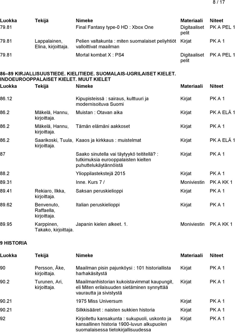 SUOMALAIS-UGRILAISET KIELET. INDOEUROOPPALAISET KIELET. MUUT KIELET 86.