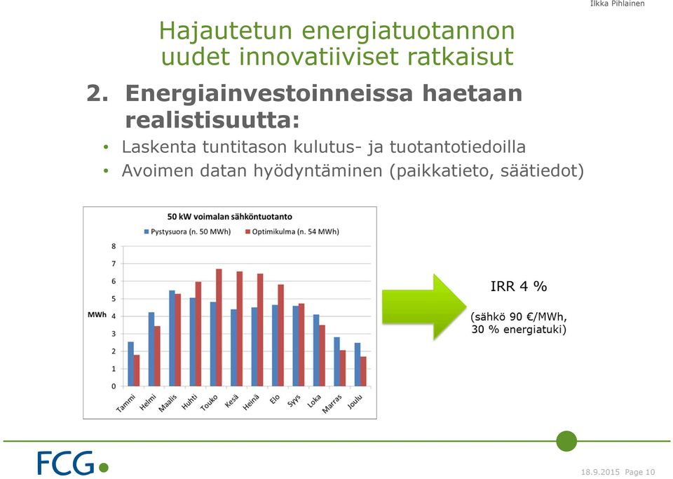 tuntitason kulutus- ja tuotantotiedoilla Avoimen datan