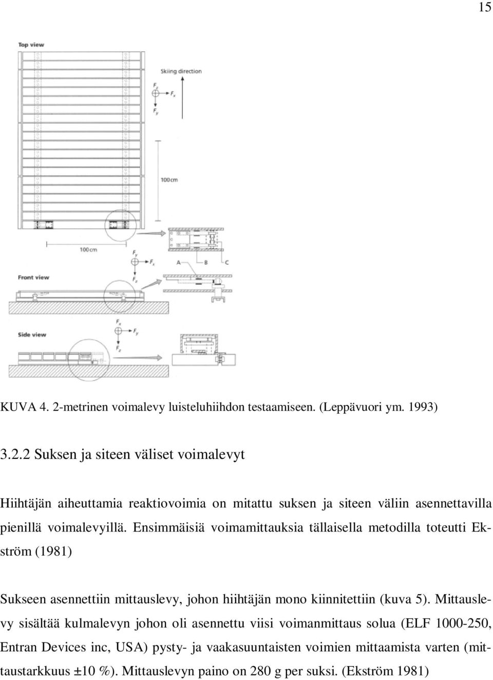 Mittauslevy sisältää kulmalevyn johon oli asennettu viisi voimanmittaus solua (ELF 1000-250, Entran Devices inc, USA) pysty- ja vaakasuuntaisten voimien