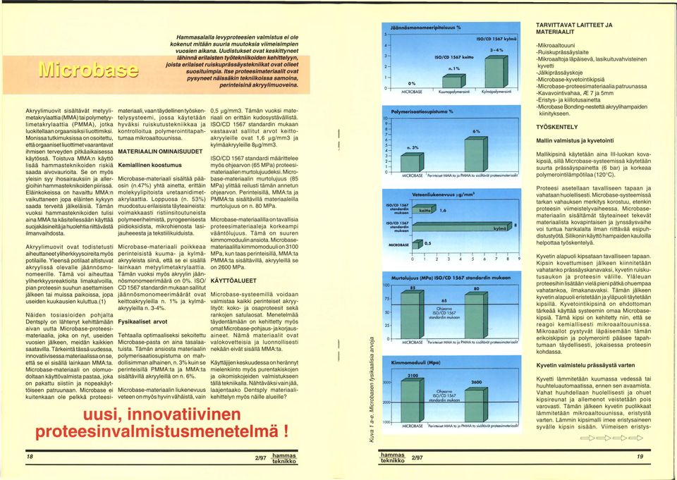 vaan täydellinen työskenlimetakrylaattia (MMA) tai polymetyytelysysteemi, jossa käytetään (PMMA), jotka hyväksi ruiskutustekniikkaa ja luokitellaan orgaanisiksi liuottimiksi.