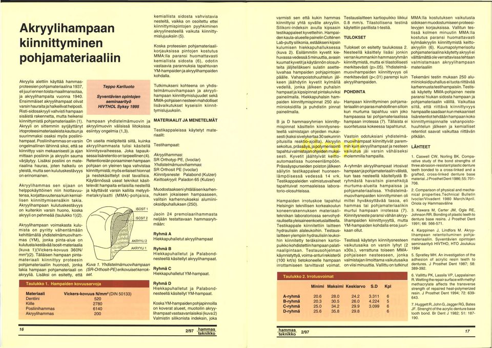 Akryyli on sittemmin syrjäyttänyt irtoproteesimateriaaleistakautsunja suurimmaksi osaksi myös posliinihampaat.