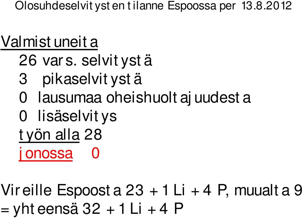 selvitystä 3 pikaselvitystä 0 lausumaa oheishuoltajuudesta 0