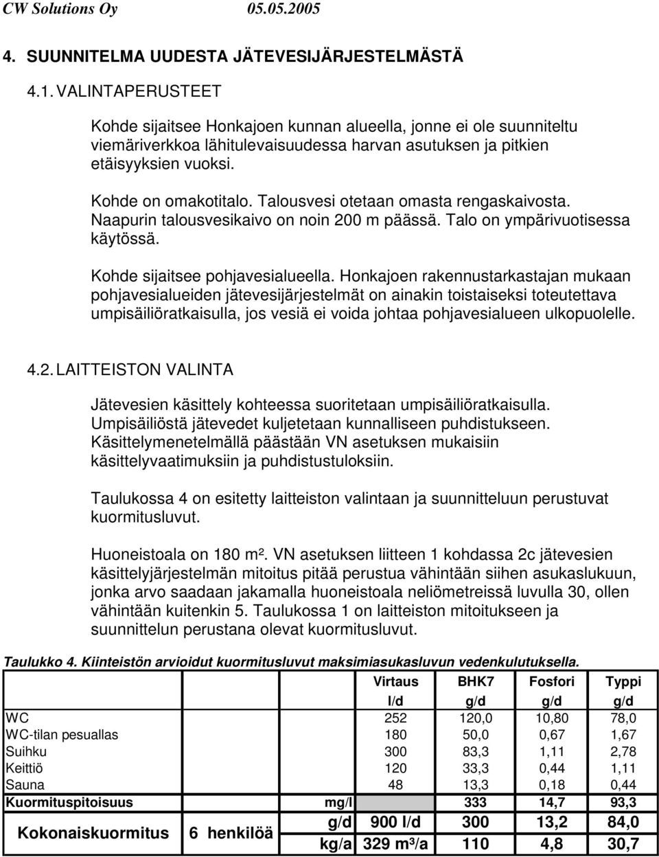 Talousvesi otetaan omasta rengaskaivosta. Naapurin talousvesikaivo on noin 200 m päässä. Talo on ympärivuotisessa käytössä. Kohde sijaitsee pohjavesialueella.