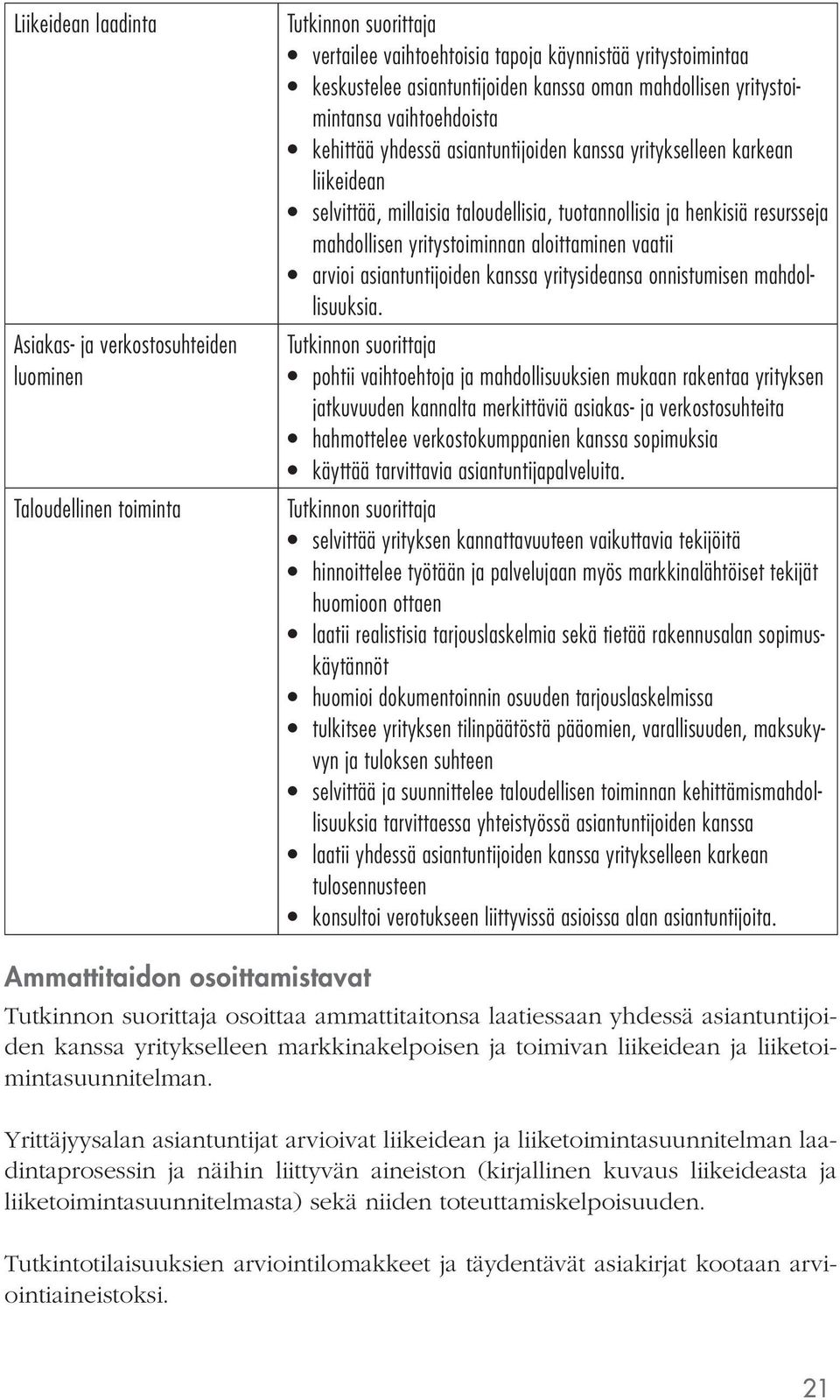 mahdollisen yritystoiminnan aloittaminen vaatii arvioi asiantuntijoiden kanssa yritysideansa onnistumisen mahdollisuuksia.