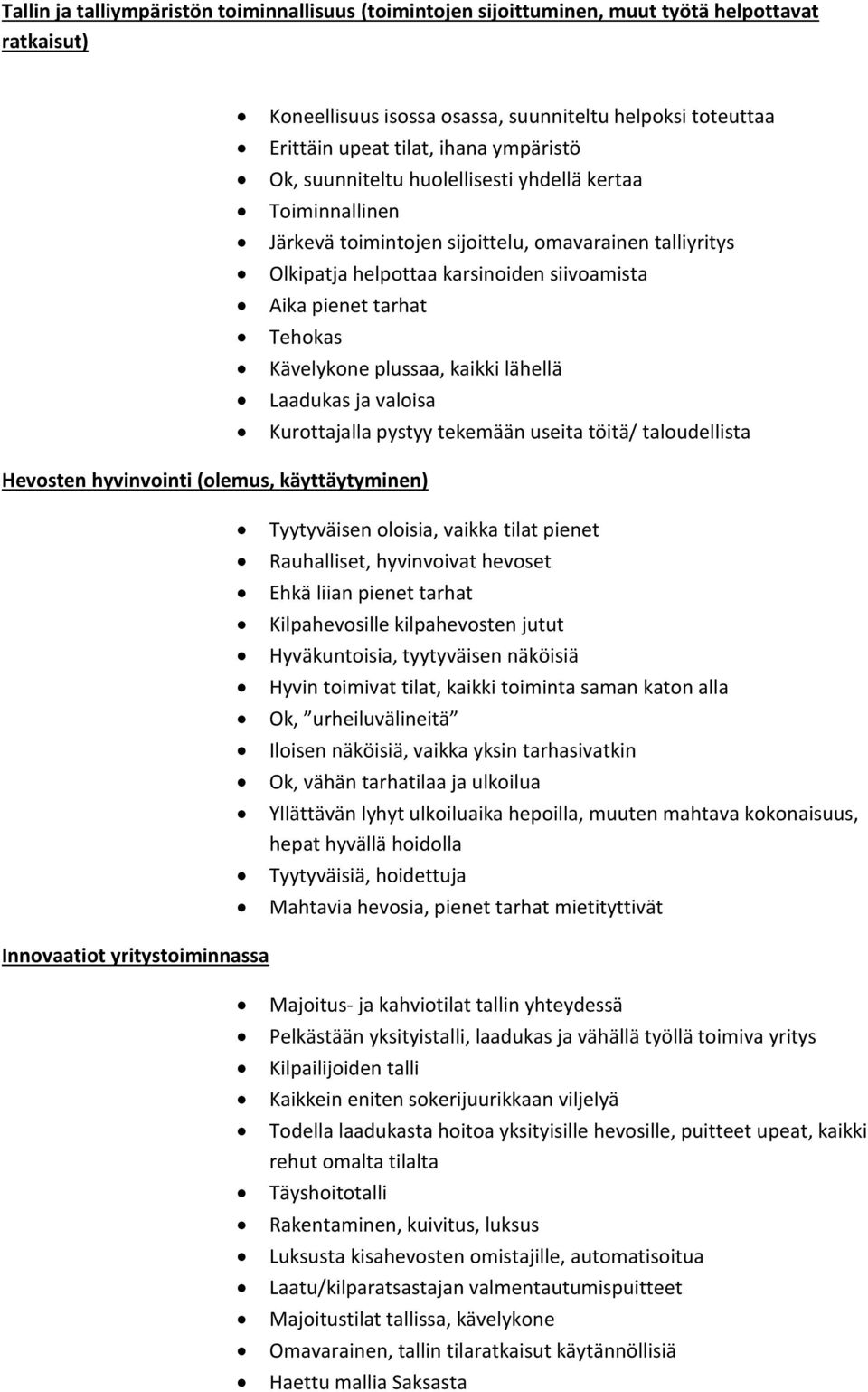 Kävelykone plussaa, kaikki lähellä Laadukas ja valoisa Kurottajalla pystyy tekemään useita töitä/ taloudellista Hevosten hyvinvointi (olemus, käyttäytyminen) Tyytyväisen oloisia, vaikka tilat pienet