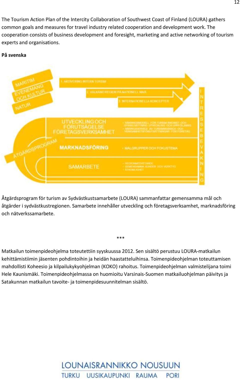 På svenska Åtgärdsprogram för turism av Sydvästkustsamarbete (LOURA) sammanfattar gemensamma mål och åtgärder i sydvästkustregionen.