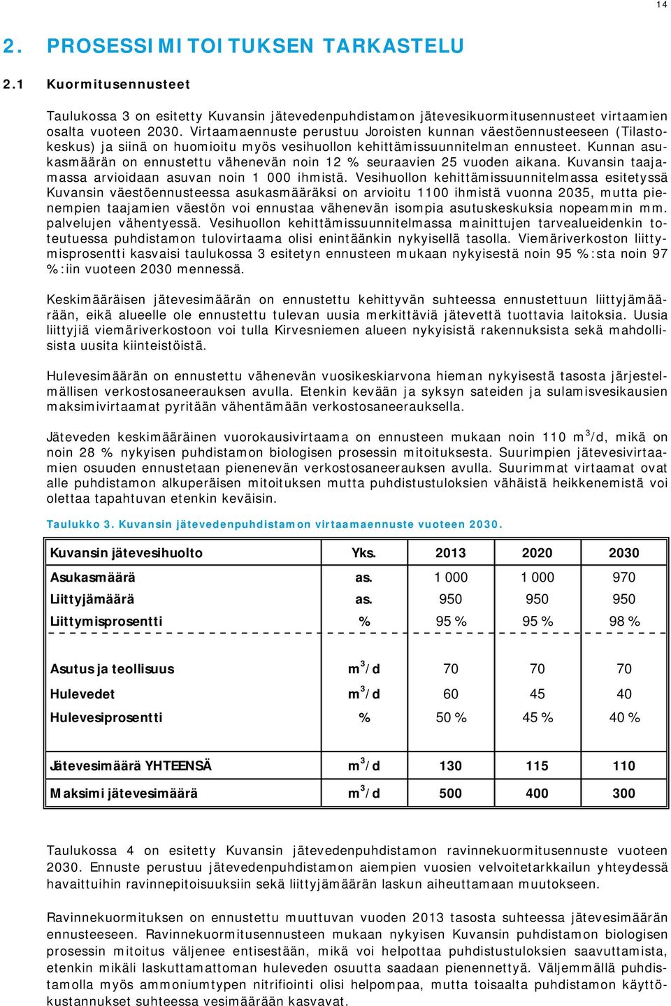 Kunnan asukasmäärän on ennustettu vähenevän noin 12 % seuraavien 25 vuoden aikana. Kuvansin taajamassa arvioidaan asuvan noin 1 000 ihmistä.