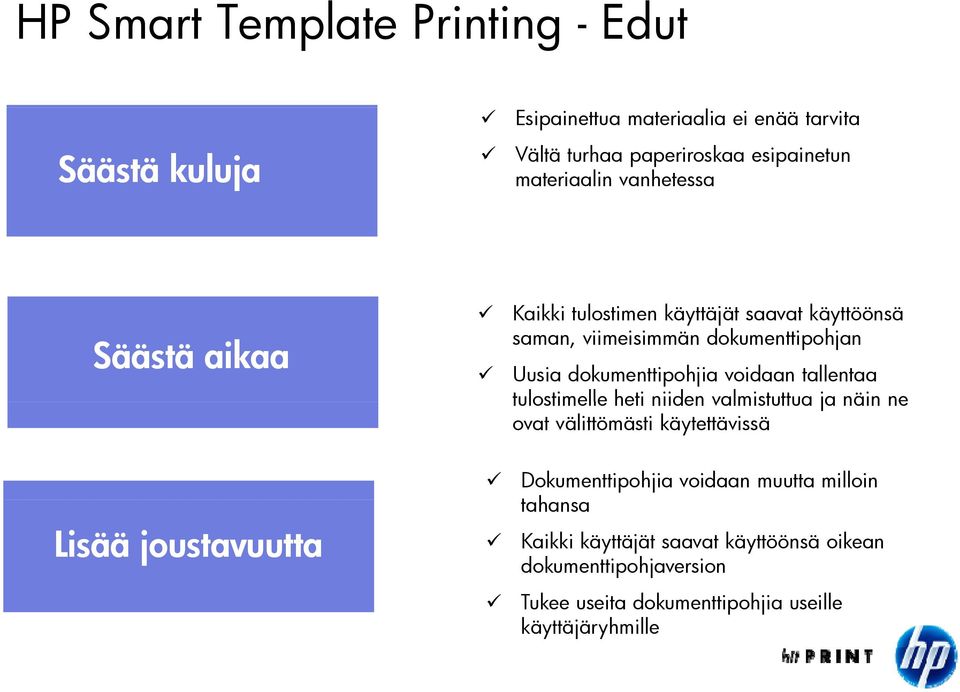 tallentaa tulostimelle heti niiden valmistuttua ja näin ne ovat välittömästi käytettävissä Lisää joustavuutta Dokumenttipohjia voidaan