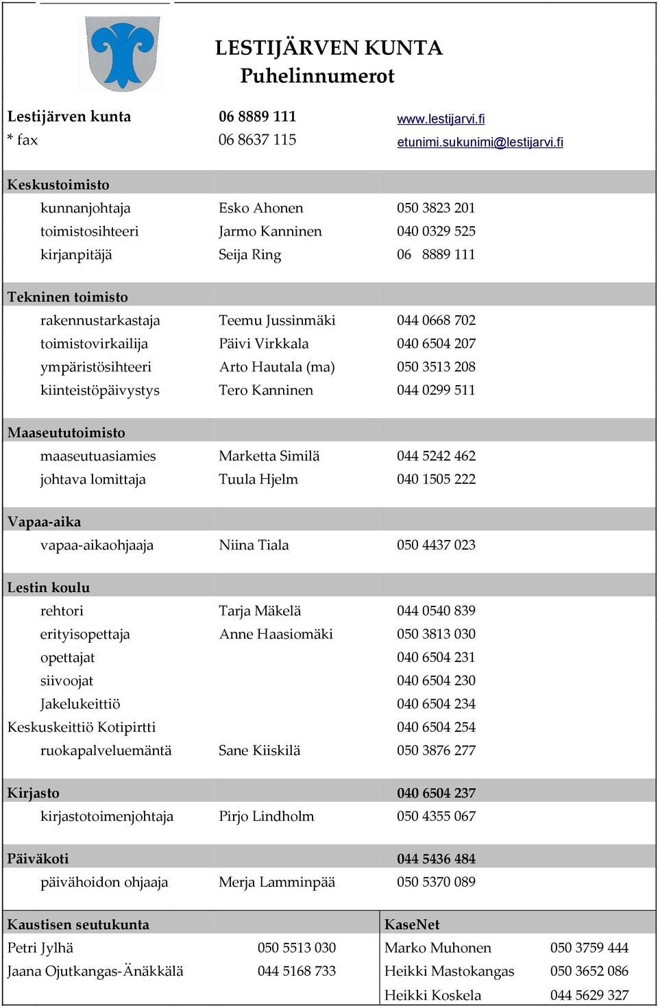 Virkkala 040 6504 207 ympäristösihteeri Arto Hautala (ma) 050 3513 208 kiinteistöpäivystys Tero Kanninen 044 0299 511 maaseutuasiamies Marketta Similä 044 5242 462 johtava lomittaja Tuula Hjelm 040