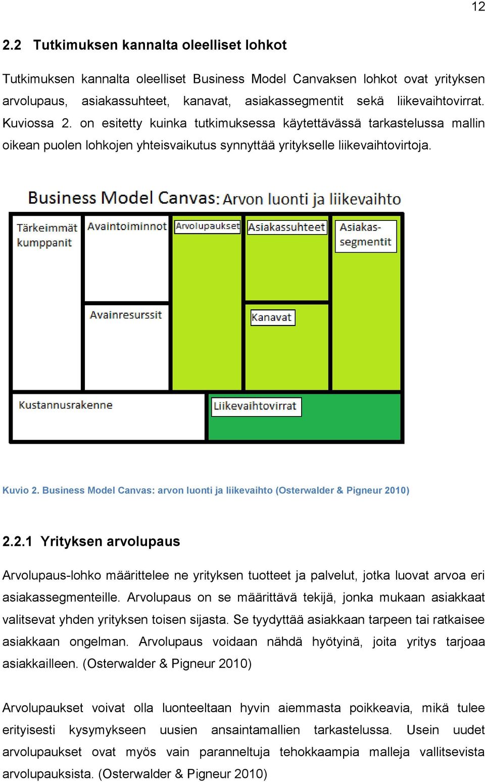 Business Model Canvas: arvon luonti ja liikevaihto (Osterwalder & Pigneur 20