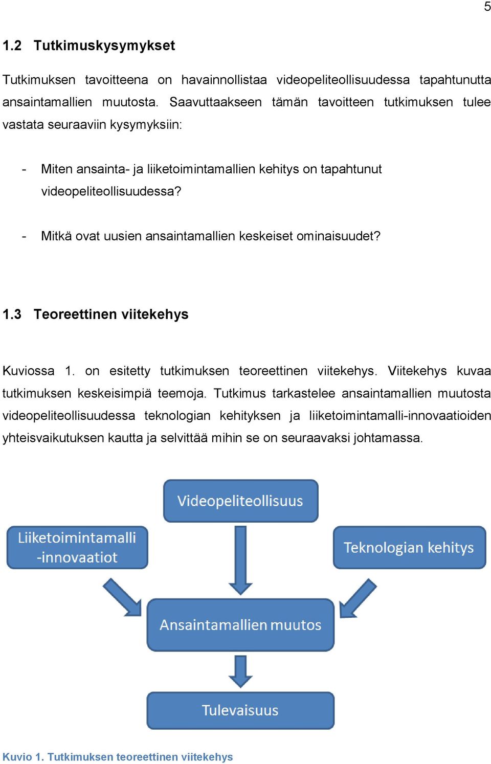 - Mitkä ovat uusien ansaintamallien keskeiset ominaisuudet? 1.3 Teoreettinen viitekehys Kuviossa 1. on esitetty tutkimuksen teoreettinen viitekehys.