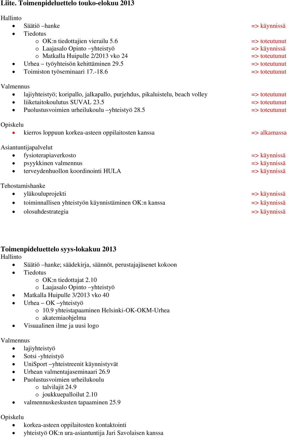 6 => toteutunut Valmennus lajiyhteistyö; koripallo, jalkapallo, purjehdus, pikaluistelu, beach volley => toteutunut liiketaitokoulutus SUVAL 23.