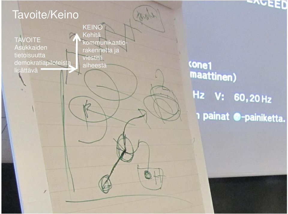 lisättävä KEINO Kehitä