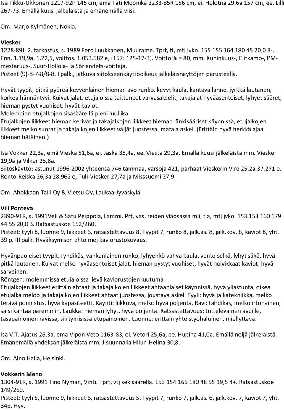 Kuninkuus, Elitkamp, PMmestaruus, Suur Hollola ja Sörlandets voittaja. Pisteet (9) 8 7 8/8 8. I palk., jatkuva siitokseenkäyttöoikeus jälkeläisnäyttöjen perusteella.