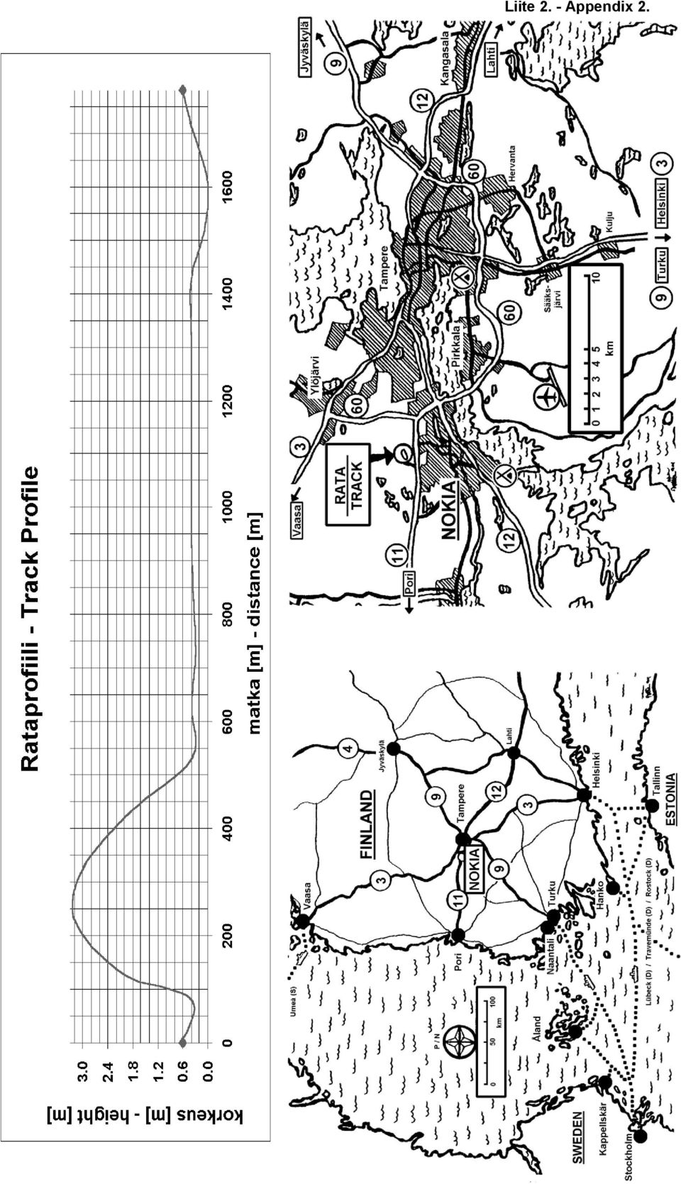 Appendix