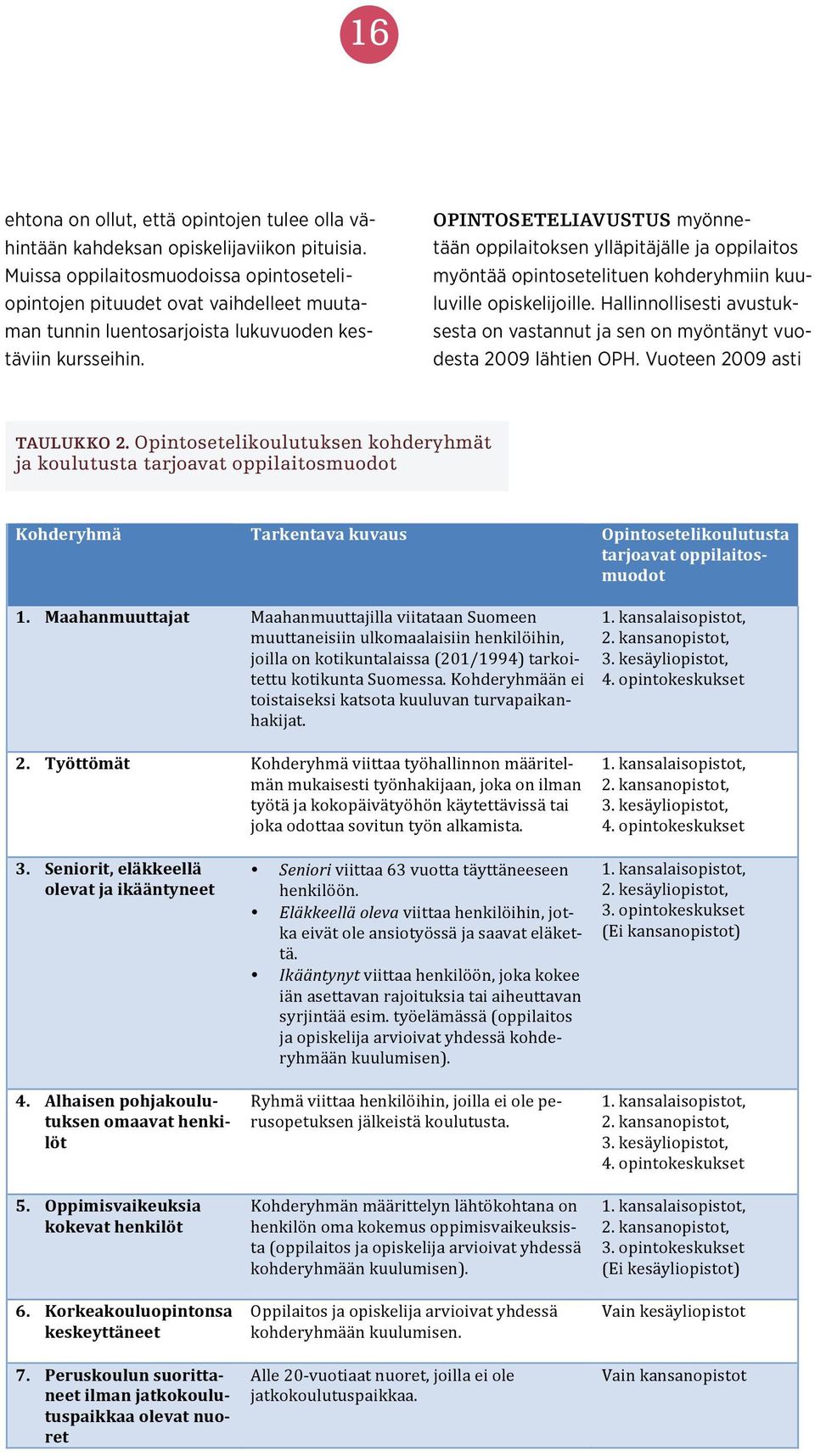 Opintoseteliavustus myönnetään oppilaitoksen ylläpitäjälle ja oppilaitos myöntää opintosetelituen kohderyhmiin kuuluville opiskelijoille.