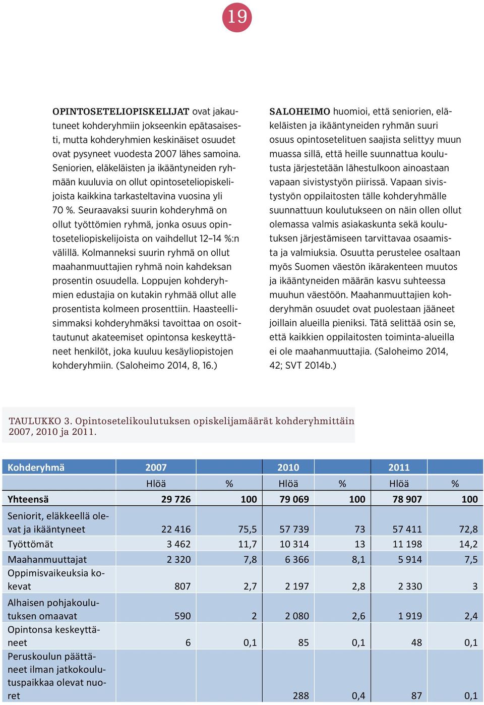 Seuraavaksi suurin kohderyhmä on ollut työttömien ryhmä, jonka osuus opintoseteliopiskelijoista on vaihdellut 12 14 %:n välillä.