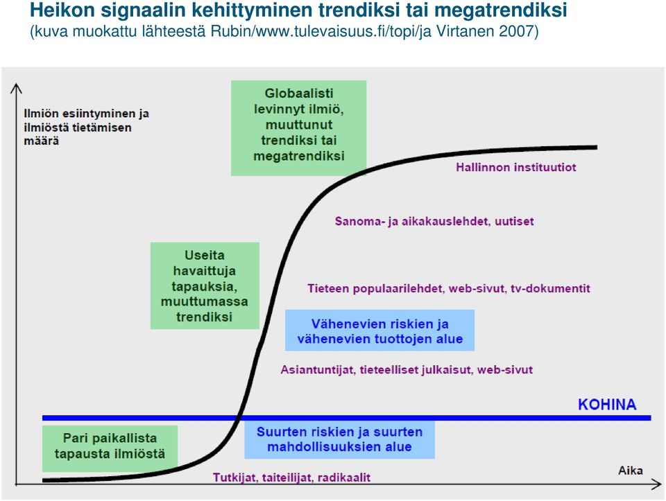 (kuva muokattu lähteestä