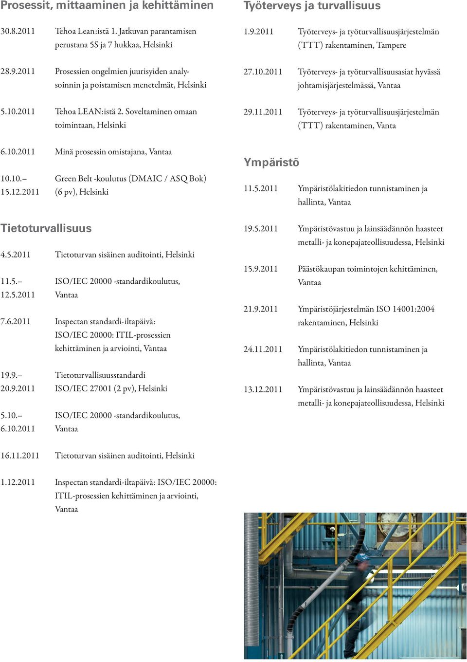 2011 Työterveys- ja työturvallisuusasiat hyvässä johtamisjärjestelmässä, 5.10.2011 Tehoa LEAN:istä 2. Soveltaminen omaan toimintaan, Helsinki 29.11.2011 Työterveys- ja työturvallisuusjärjestelmän (TTT) rakentaminen, Vanta 6.