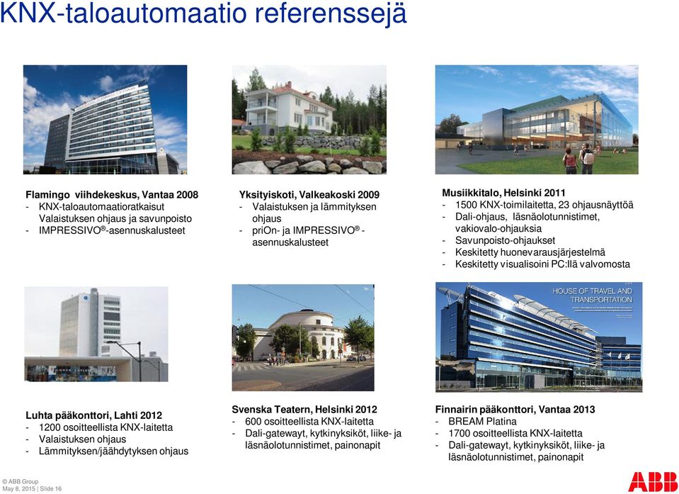 vakiovalo-ohjauksia - Savunpoisto-ohjaukset - Keskitetty huonevarausjärjestelmä - Keskitetty visualisoini PC:llä valvomosta Luhta pääkonttori, Lahti 2012-1200 osoitteellista KNX-laitetta -