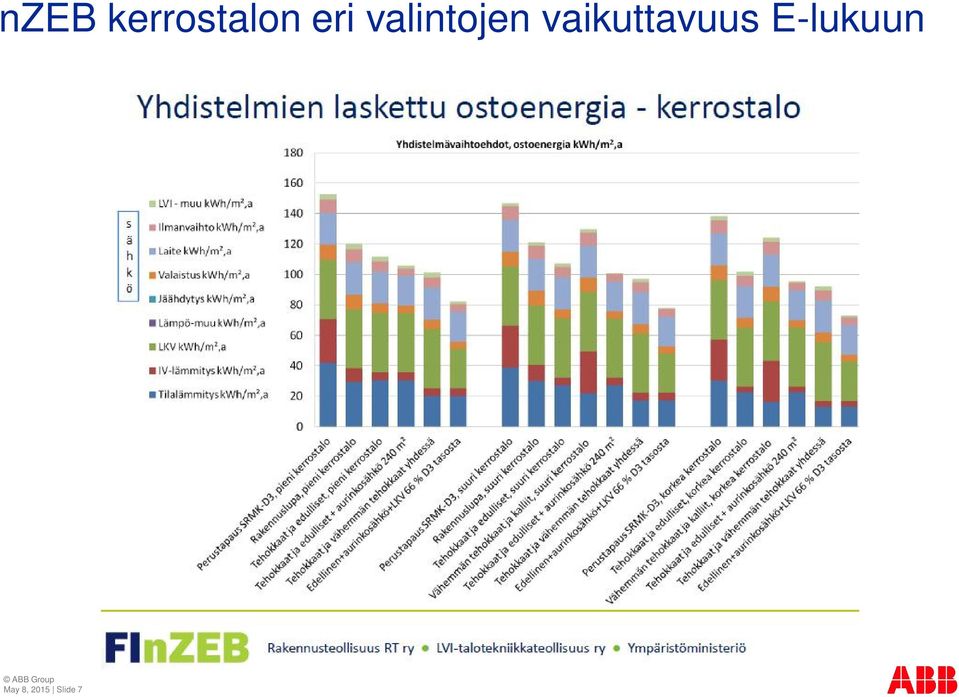 vaikuttavuus