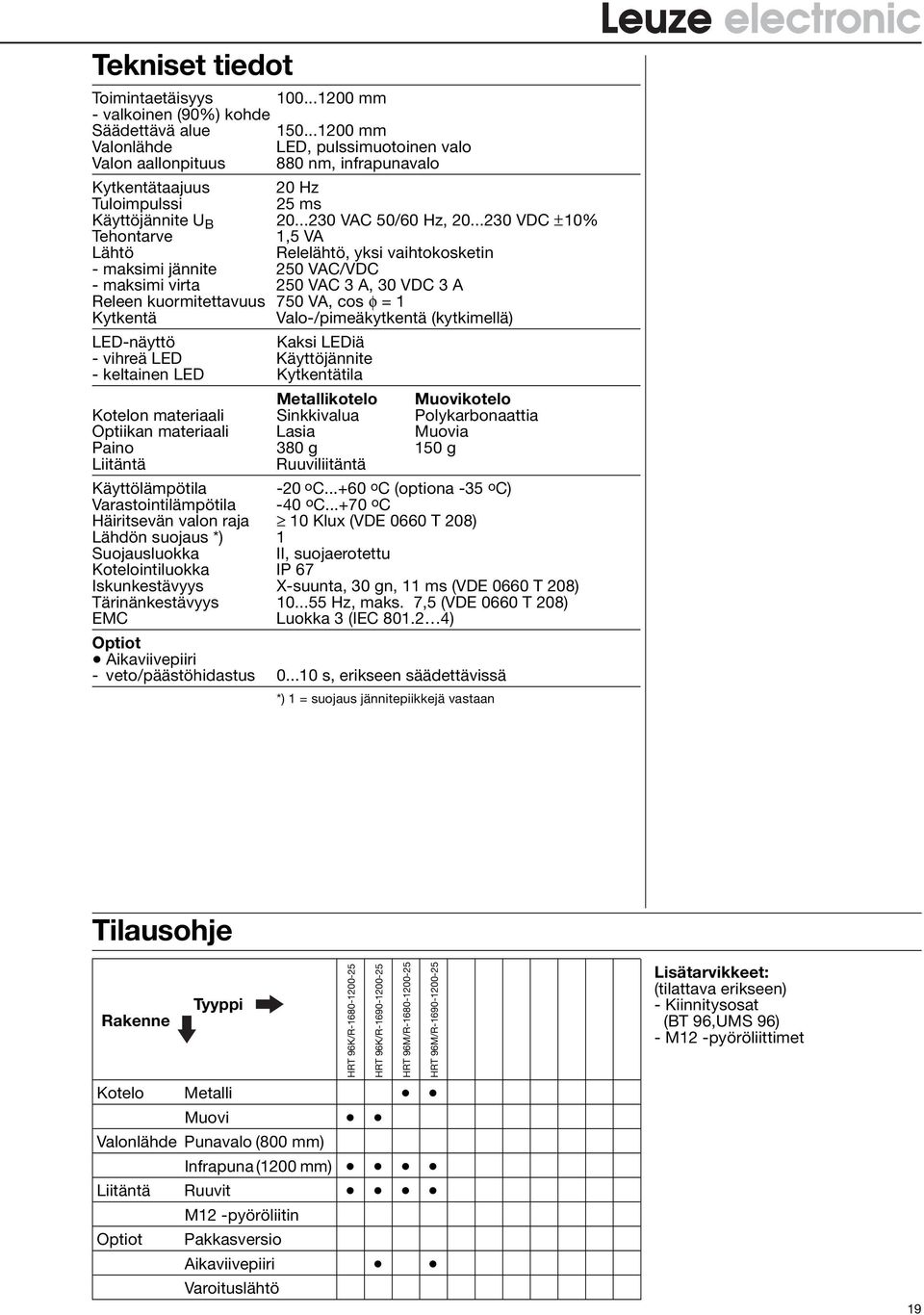 ..0 VDC ±10% Tehontarve 1,5 VA Lähtö Relelähtö, yksi vaihtokosketin - maksimi jännite 50 VAC/VDC - maksimi virta 50 VAC A, 0 VDC A Releen kuormitettavuus 750 VA, cos φ = 1 Kytkentä