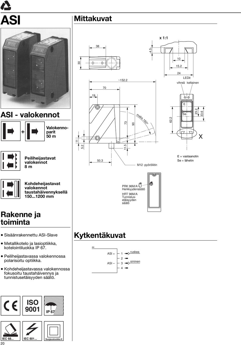 ..100 mm PRK 96M/A Herkkyydensäätö HRT 96M/A Tunnistusetäisyyden säätö Rakenne ja toiminta Sisäänrakennettu ASI-Slave Metallikotelo ja lasioptiikka, kotelointiluokka IP