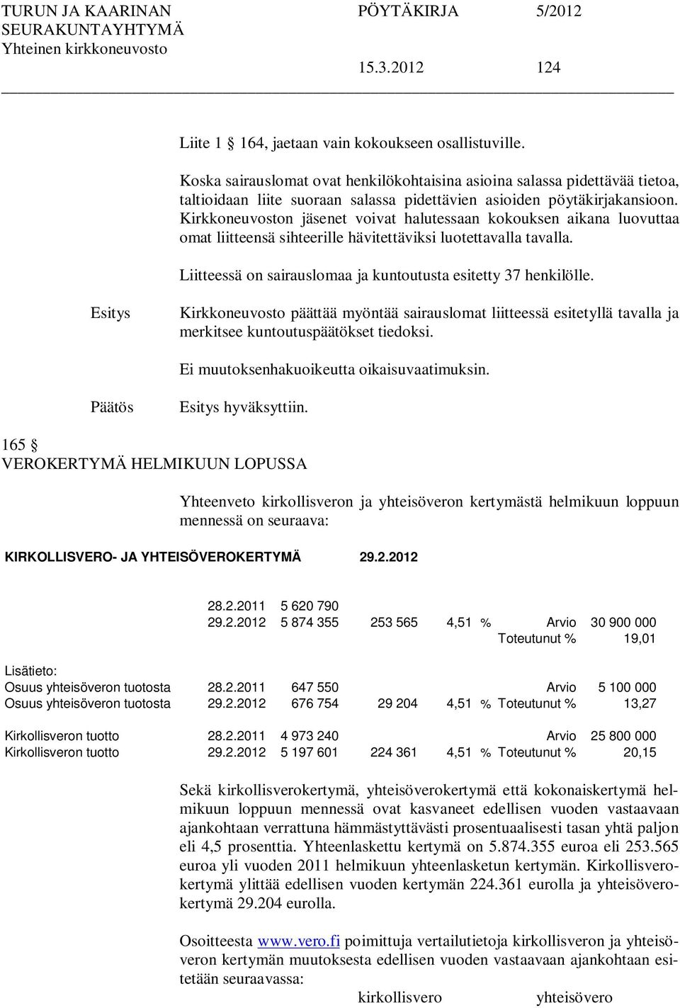 Kirkkoneuvoston jäsenet voivat halutessaan kokouksen aikana luovuttaa omat liitteensä sihteerille hävitettäviksi luotettavalla tavalla.