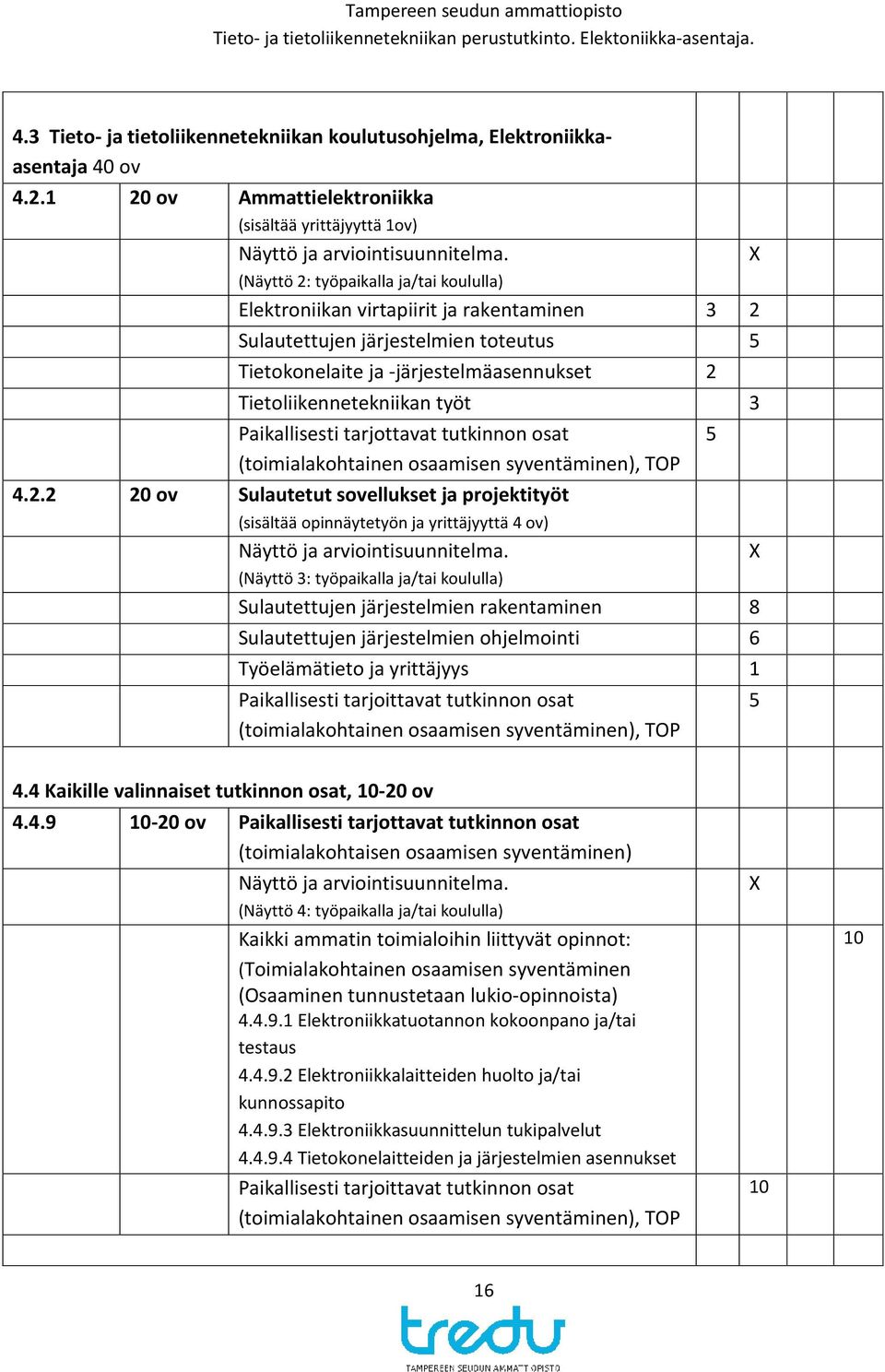 Paikallisesti tarjottavat tutkinnon osat 5 (toimialakohtainen osaamisen syventäminen), TOP 4.2.