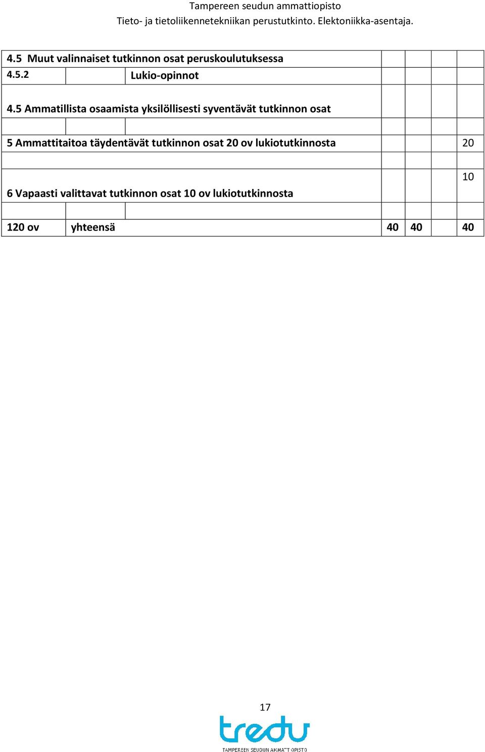 Ammattitaitoa täydentävät tutkinnon osat 20 ov lukiotutkinnosta 20 6