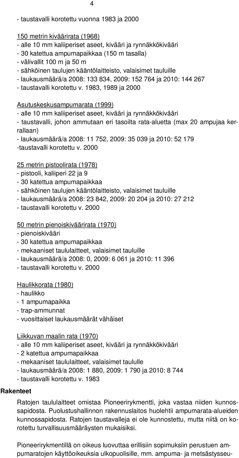 1983, 1989 ja 2000 Asutuskeskusampumarata (1999) - alle 10 mm kaliiperiset aseet, kivääri ja rynnäkkökivääri - taustavalli, johon ammutaan eri tasoilta rata-aluetta (max 20 ampujaa kerrallaan) -