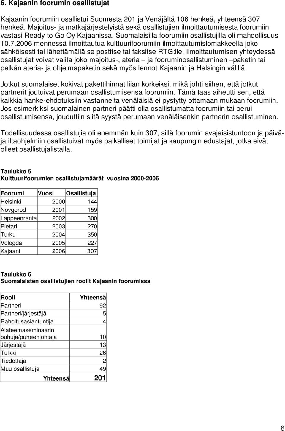 2006 mennessä ilmoittautua kulttuurifoorumiin ilmoittautumislomakkeella joko sähköisesti tai lähettämällä se postitse tai faksitse RTG:lle.