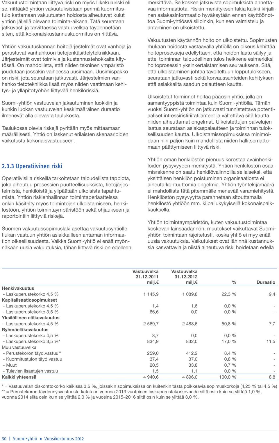 Yhtiön vakuutuskannan hoitojärjestelmät ovat vanhoja ja perustuvat vanhahkoon tietojenkäsittelytekniikkaan. Järjestelmät ovat toimivia ja kustannustehokkaita käytössä.