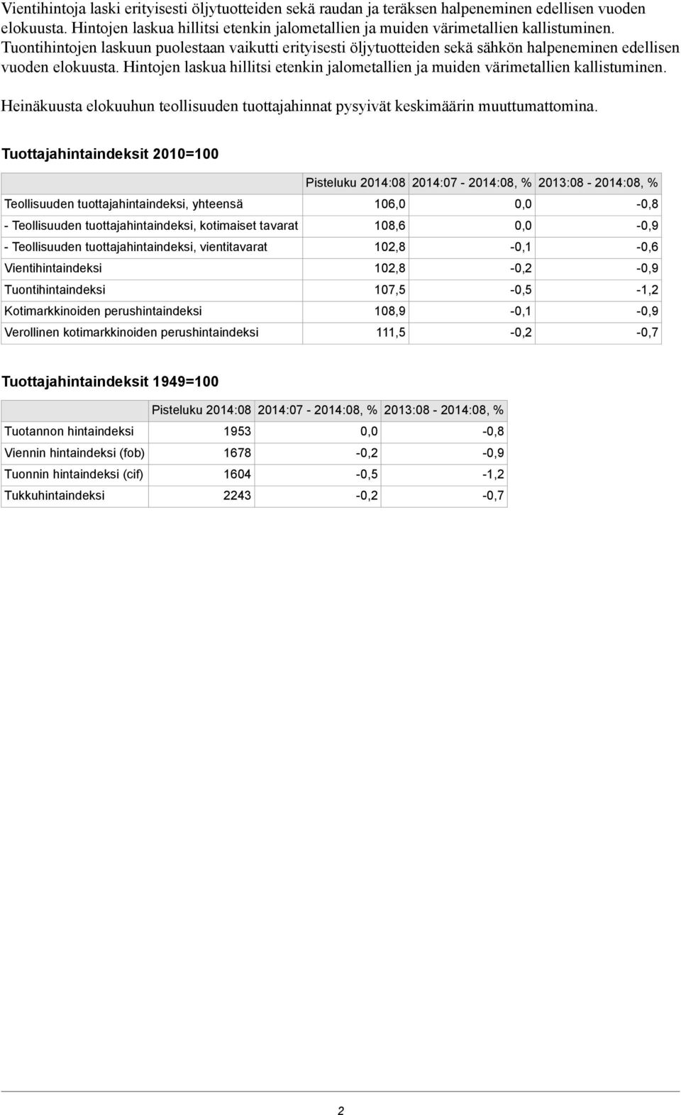 Hintojen laskua hillitsi etenkin jalometallien ja muiden värimetallien kallistuminen. Heinäkuusta elokuuhun teollisuuden tuottajahinnat pysyivät keskimäärin muuttumattomina.