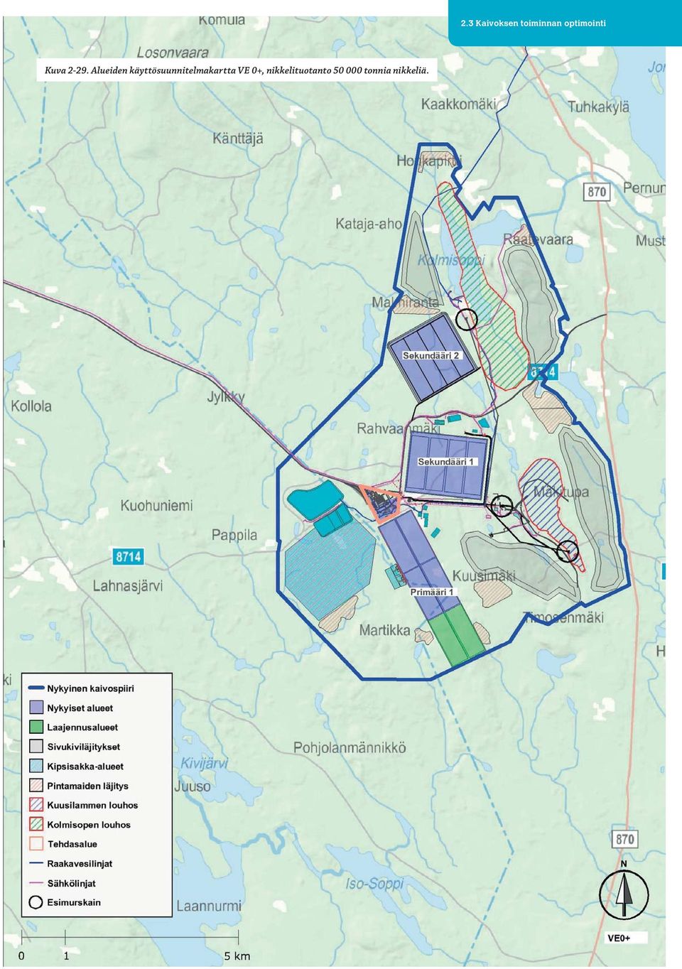 optimointi mukainen toiminta Kuva 2-29.